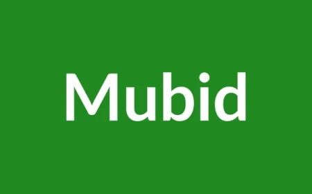 Mubid Name Meaning in English