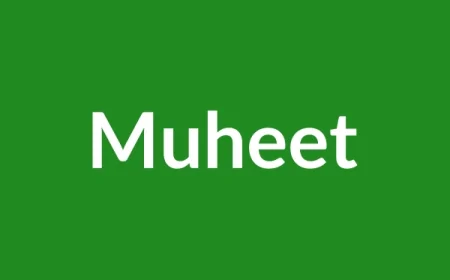 Muheet Name Meaning in English