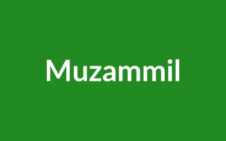 Muzammil Name Meaning in English