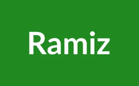Ramiz Name Meaning in English