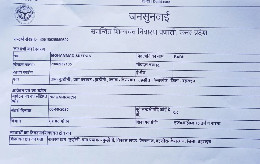 सऊदी भेजने के नाम पर युवक से 1.43 लाख की धोखाधड़ी, कैसरगंज थाने में मुकदमा दर्ज